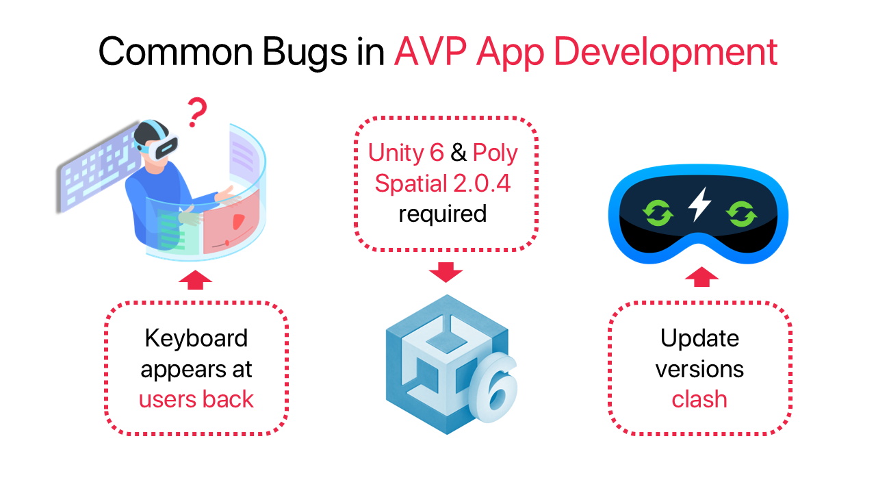 Three common bugs in Apple Vision Pro App Development